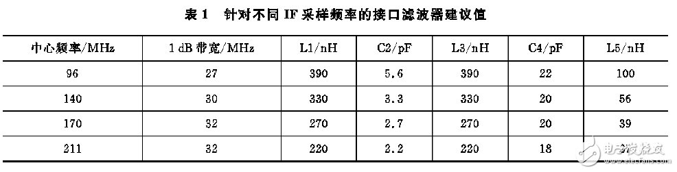 电路图讲解