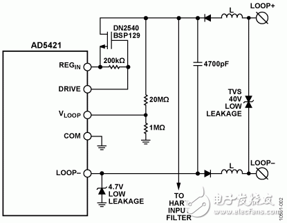 图2. MOSEFT连接至AD5421环路电源