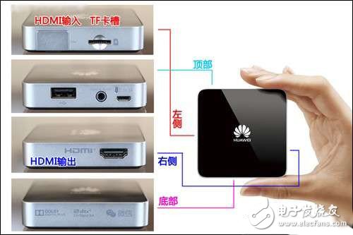 同质化蔓延，华为军团何以切进电视盒子市场？