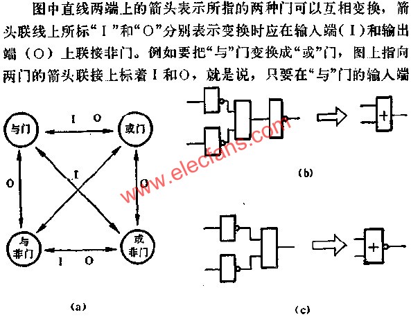 电路图讲解