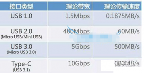 电路图