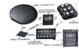 电路图