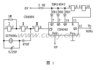 CD4040和CD4069构成的60Hz数字钟时基电路 www、elecfans、com