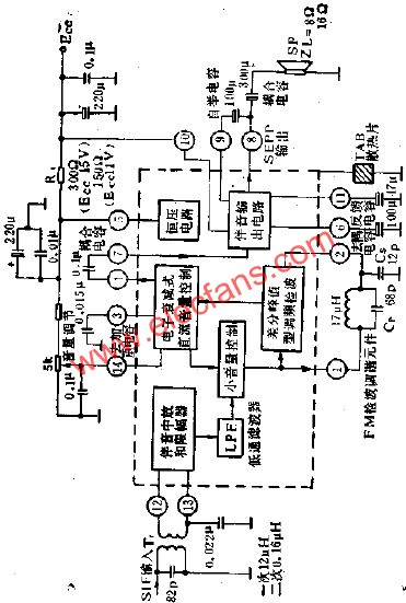 DG1353C方框图和外围电路图  www、elecfans、com