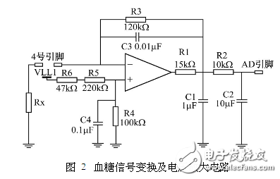电路图天天读（14）：可穿戴医疗设备电路图集锦
