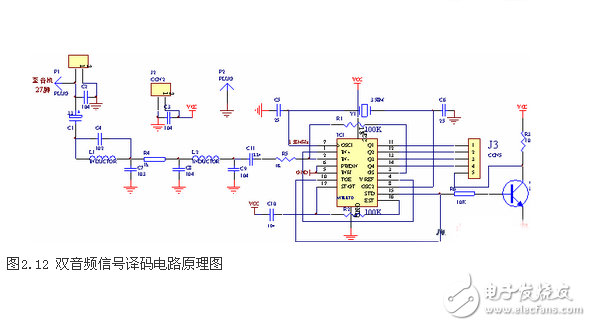 无线发送与接收呼叫系统电路设计 —
天天读（44）