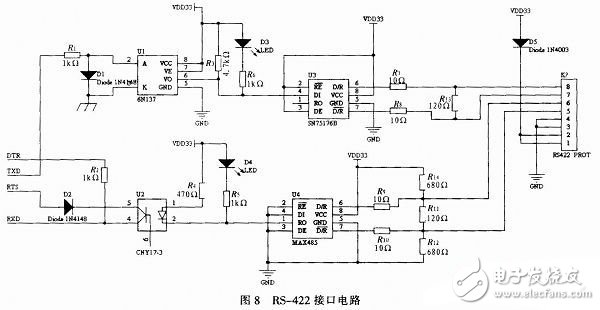 基于ADAS嵌入式导航仪电路设计 —
天天读（40）