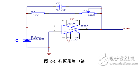 智能家居照明控制系统硬件电路设计