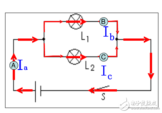探究串并联电路电流特点