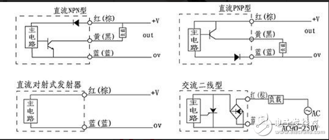 欧姆龙光电开关接线图