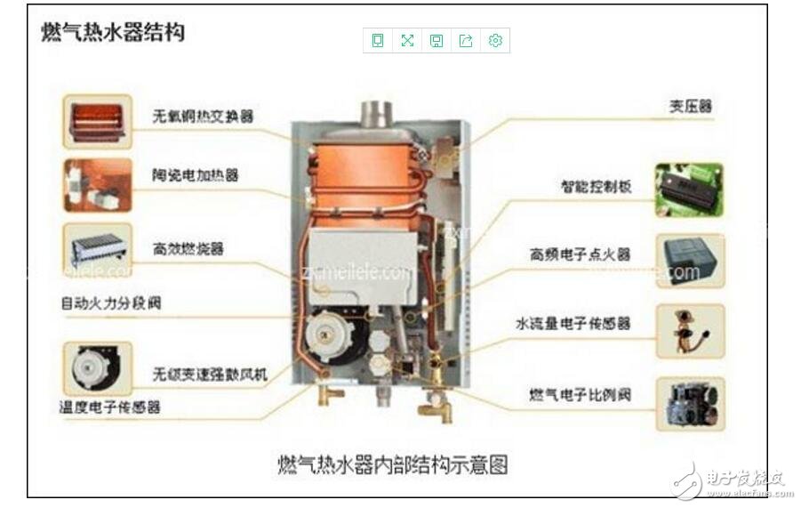 燃气热水器点火器的原理分析_燃气热水器电路原理图
