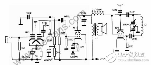 电子管发射机电路图大全（6Pl电子管/调频发射机电路图详解）