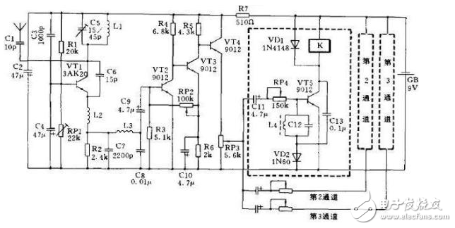 315m无线发射接收电路图大全（无线发射/无线接收电路图详解）