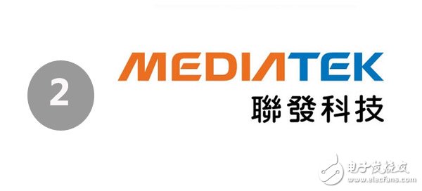 2014全球手机芯片品牌分布与热门排行