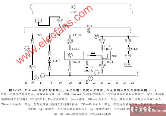 帶功率輸出級的點火線圈,火花塞插頭及火花塞電路圖