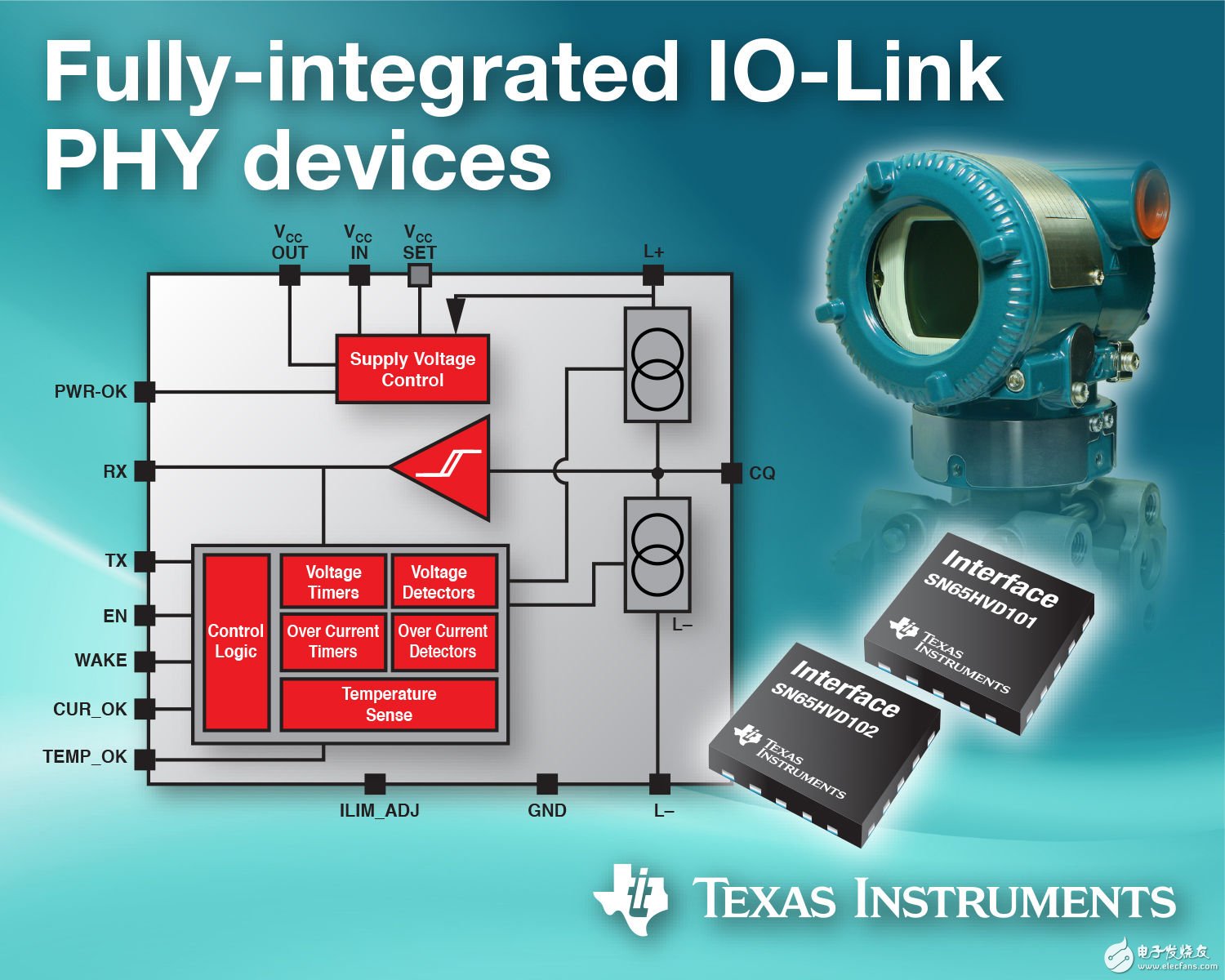 德州仪器宣布推出最新系列全面集成型 IO-LINK 物理层器件