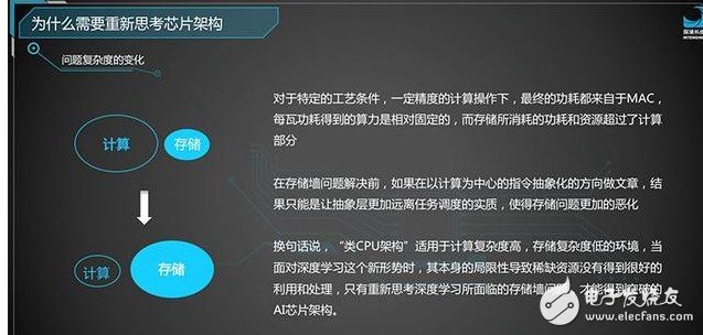 鲁勇认为AI计算的核心问题：如何更高效地将数据输送给计算单位