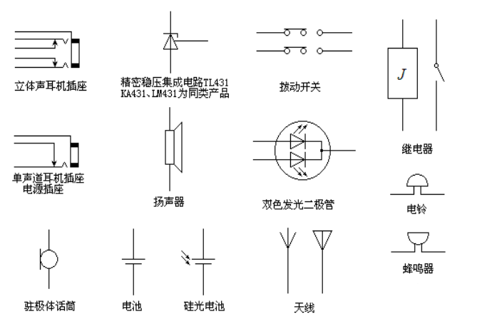 电子元器件符号与标识对照表5