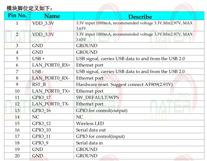 VM501-Pin.png