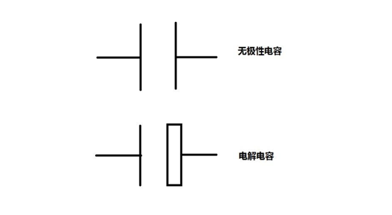 电解电容的电工符号图片