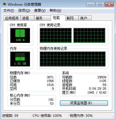 CPU使用率达到100%现象
