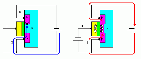 MOS管工作原理.jpg