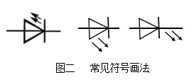 发光二极管电路符号图片