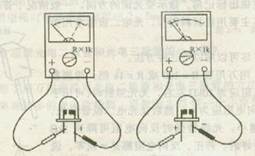 发光二极管正负极如何判断发光二极管正负极符号图