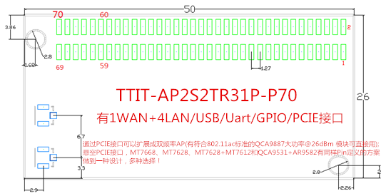 TTIT-AP2S2TR31P-P70_副本.png