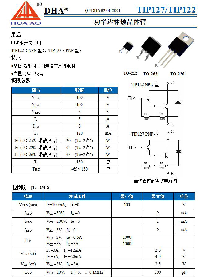 TIP122-TIP127-说明书-中文-模板.jpg