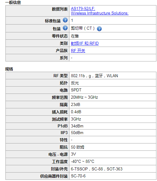 AS179-92LF.png
