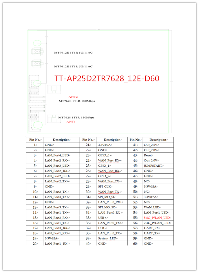 2 TT-AP25D2TR7628_12E-D60 pin_副本.png