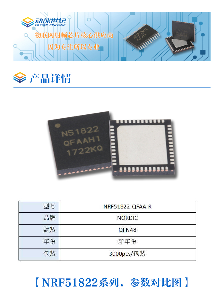 NRF51822-QFAA_01.jpg
