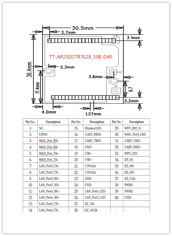 TT-AP25D2TR7628_10E-D40_副本.png