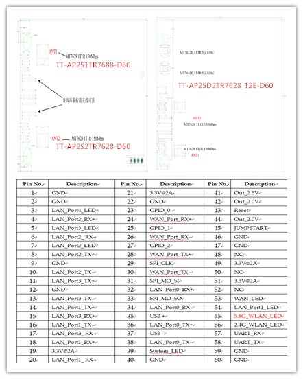 TT-AP2S1TR7688-D60_副本.png