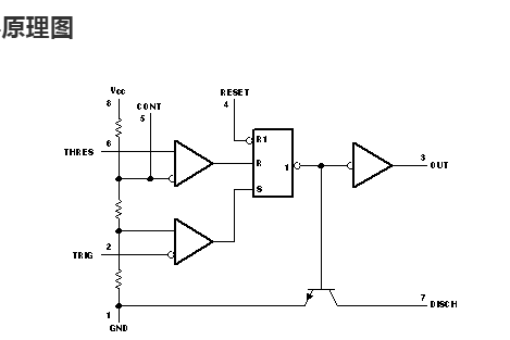 数据手册厂商pdf简要描述下载tine555 (timer ic)为8脚时基集成电路