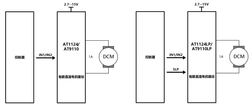 AT1124_9110典型应用原理图.jpg