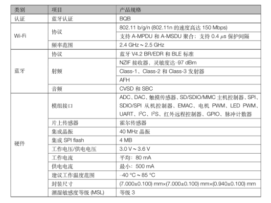 图1.png