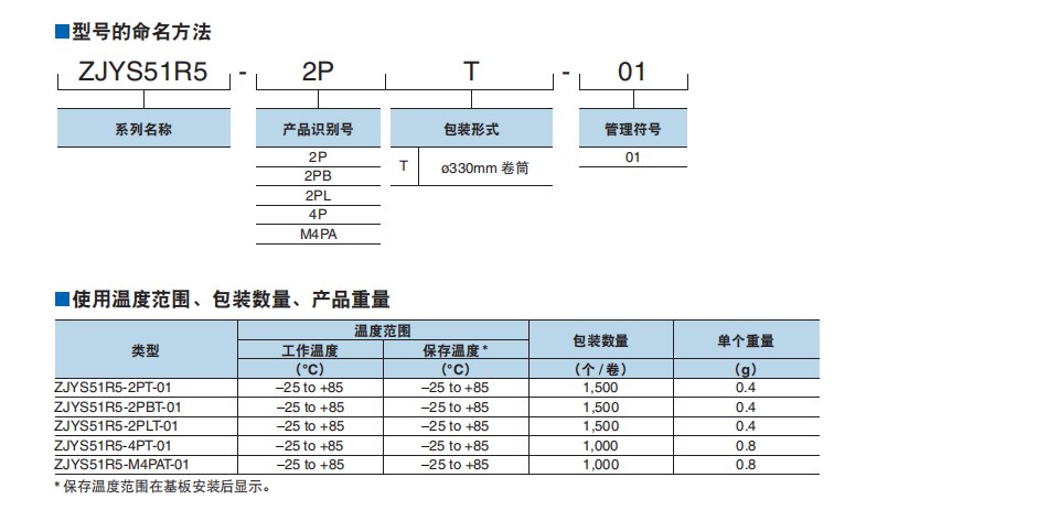 51R5图4.png