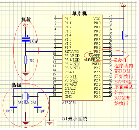 51单片机原理图