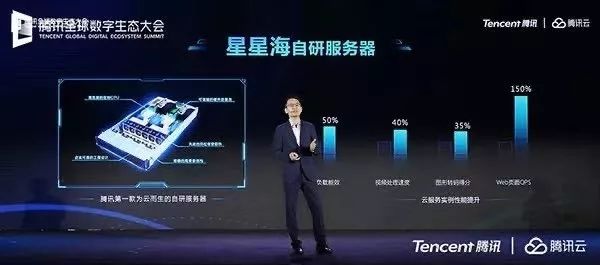 Intel首款AI商用芯片已交付，长鑫将跳过18nm制程的开发