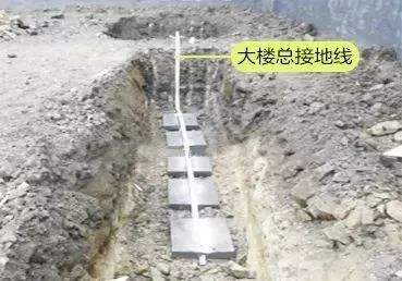 大楼接地线做法.jpg