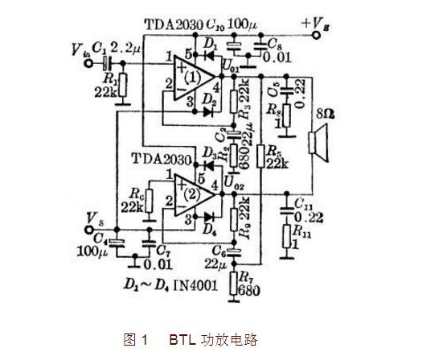 tda2030应用电路一:双电源供电btl音频功放电路