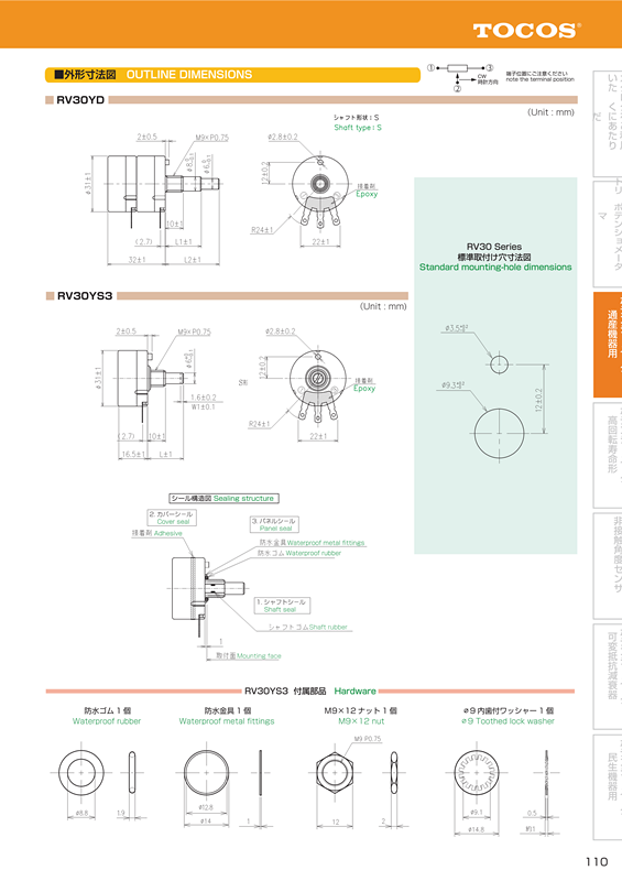 RV30电子档_6_副本.png