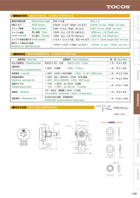 RVQ24YN03-电子档_2_副本.png
