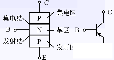 8050三极管电路图