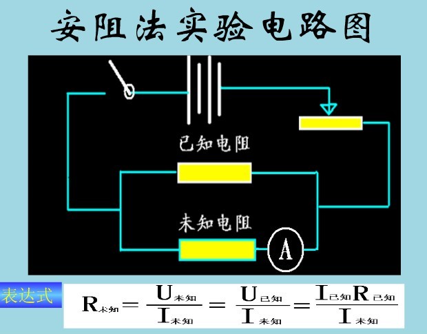 电阻公式