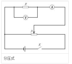 滑动变阻器的三种接法2、分压式