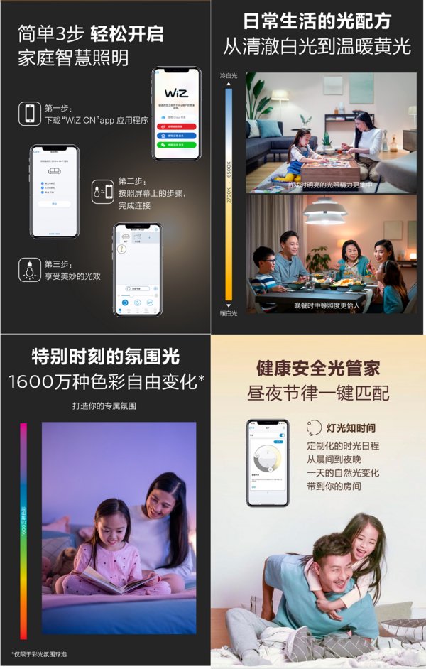四大核心功能，为家居照明创造更多可能