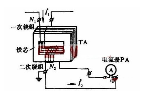 電流互感器原理是怎樣的電流互感器的作用與原理